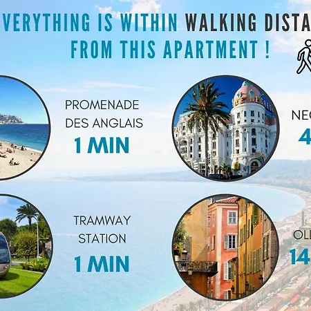 Nestor&jeeves - Gloria - Very Close Sea - Prestigious Building Lägenhet Nice